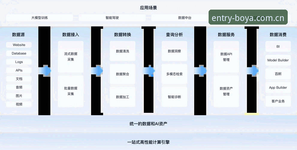 博亚娱乐中国官方主站数据中心最新版上线，我花三天实测了2025直接装版本